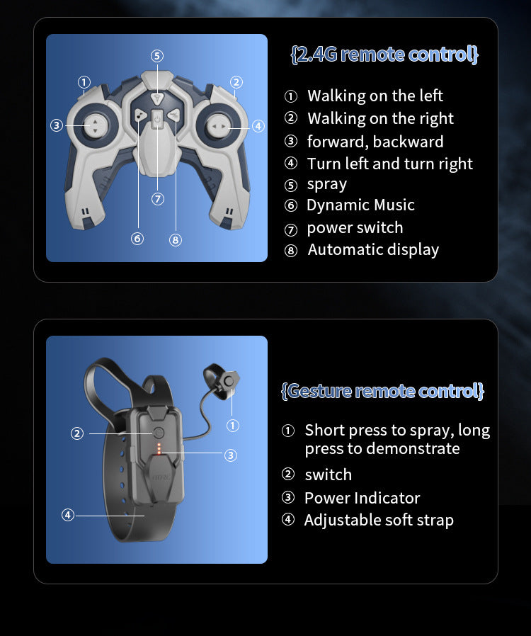 Eight-wheel children's gesture sensing remote control car, transforming stunt car, four-wheel drive spray racing car toy for boys and girls