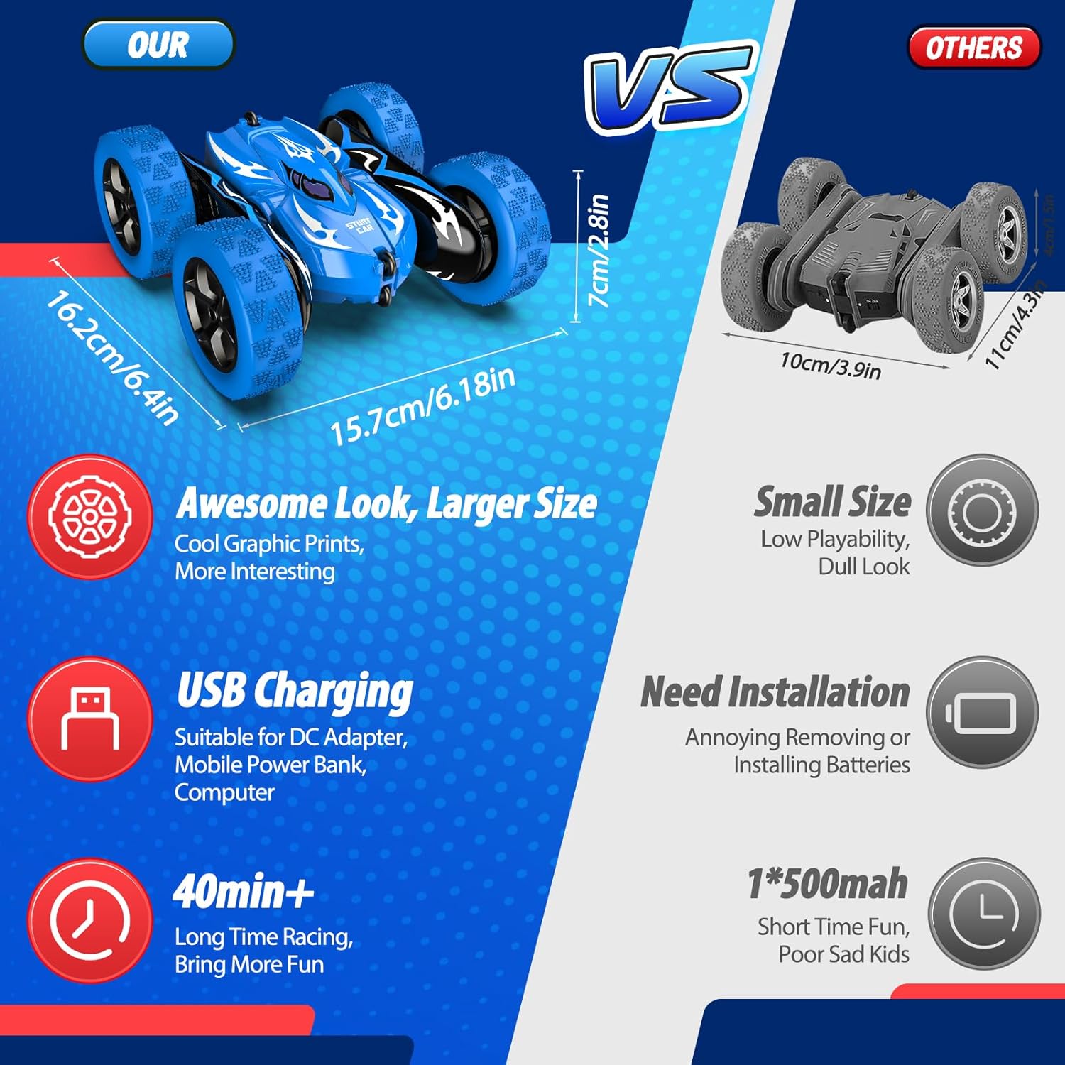 emote Control Car,RC Cars Boys Toys for 3 4 5 6 7 8 9 10 11 12 Year Old Boy Double Sided 360°Flip 4WD Rechargeable Drift RC Race Car Birthday Gifts Christmas Basket Stuffers for Kids Age 3-12